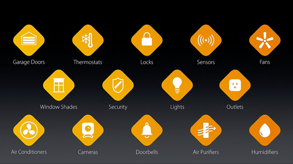 Mit iOS 10 unterstützt HomeKit insgesamt 14 Produktkategorien. ©Apple