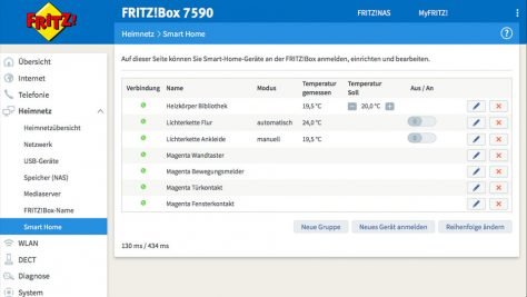 Smarthome-Übersicht der Fritzbox mit vier verbundenen Telekom-Produkten. ©digitalzimmer